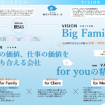 VISIONマップが完成いたしました。